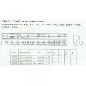 Helix Triangular Scale Rules (1JRBH2 )